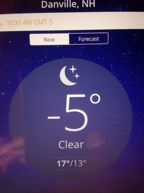 Temperature Upon Waking This Week