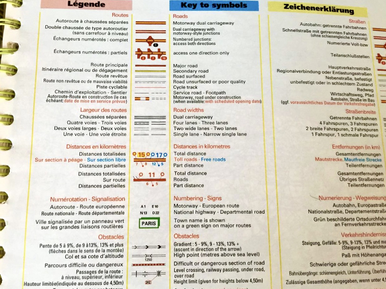 key to map symbols